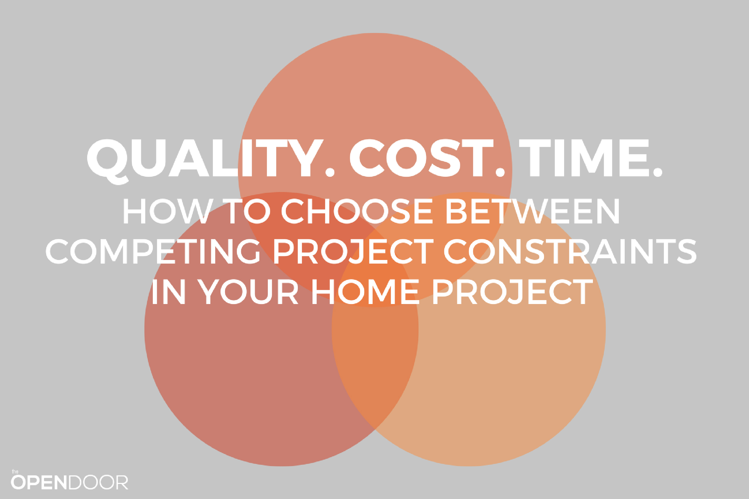 Quality, Cost & Time: How To Choose Between Competing Project Constraints