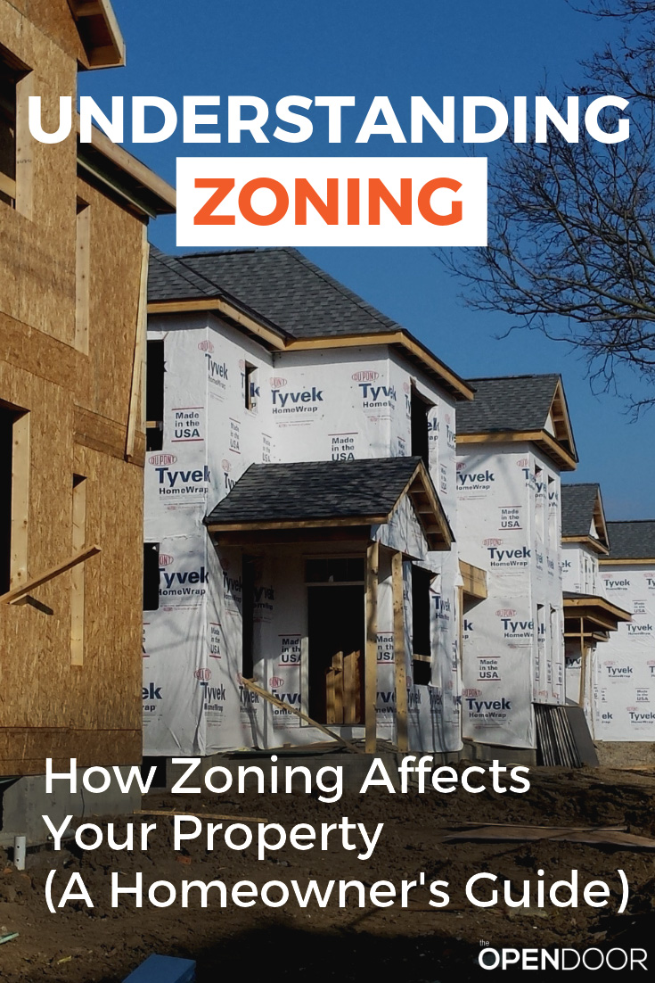Understanding Zoning